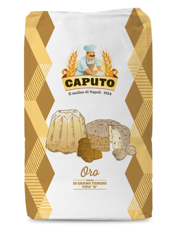 ORO